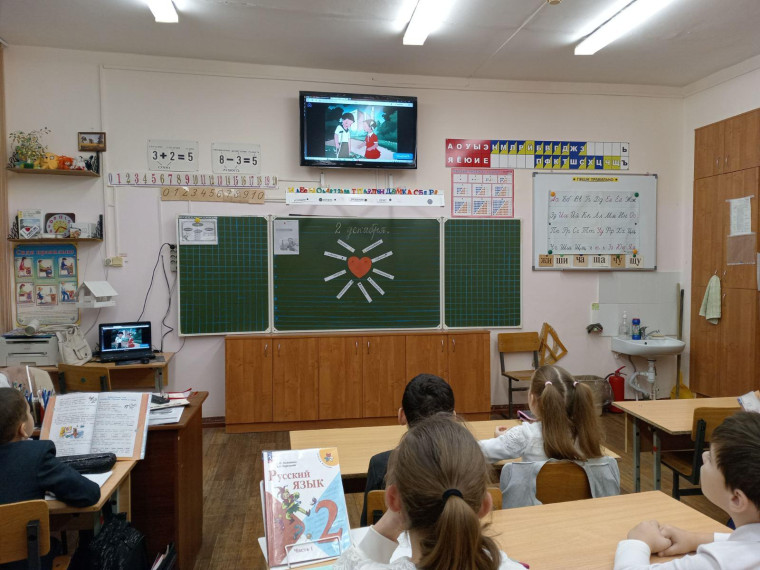 Разговоры о важном.